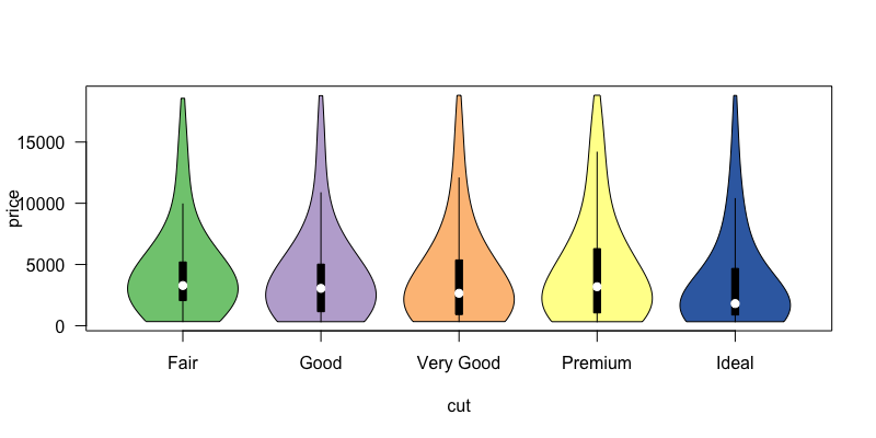 Rplot03