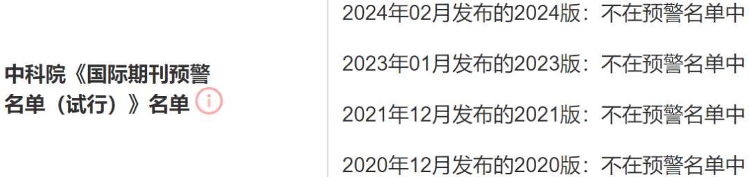 极速审稿光速见刊！一审仅1天~1月可接收！生信友好期刊，发文量大，24年全部开放获取！