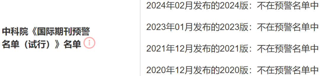 快到离谱！1审6天，见刊5天，37天录用！影响因子11＋，稳居双一区top，国人发文近4成！