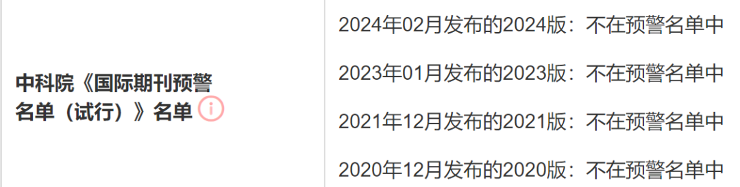 期刊界的的潜力股！IF从4+涨至11+！收生信，国人发文达70%+！一审仅7天，2个月左右即可录用~好感度直接拉满！