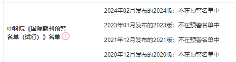 7+纯生信友好Top期刊！孟德尔随机化、公共数据挖掘皆可投！青大附院刘明军团队，0实验51天轻松拿下，复现了直接毕业~